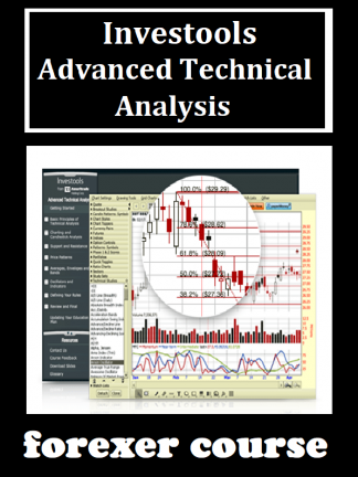 InvestoolsAdvanced Technical Analysis